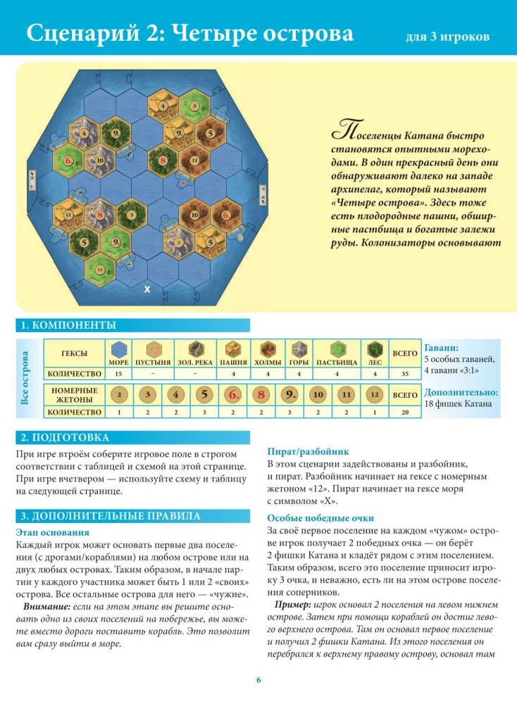 Brettspiel - Catan: Seefahrer (Erweiterung)